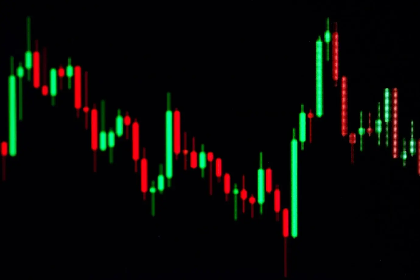 How to Start Day Trading