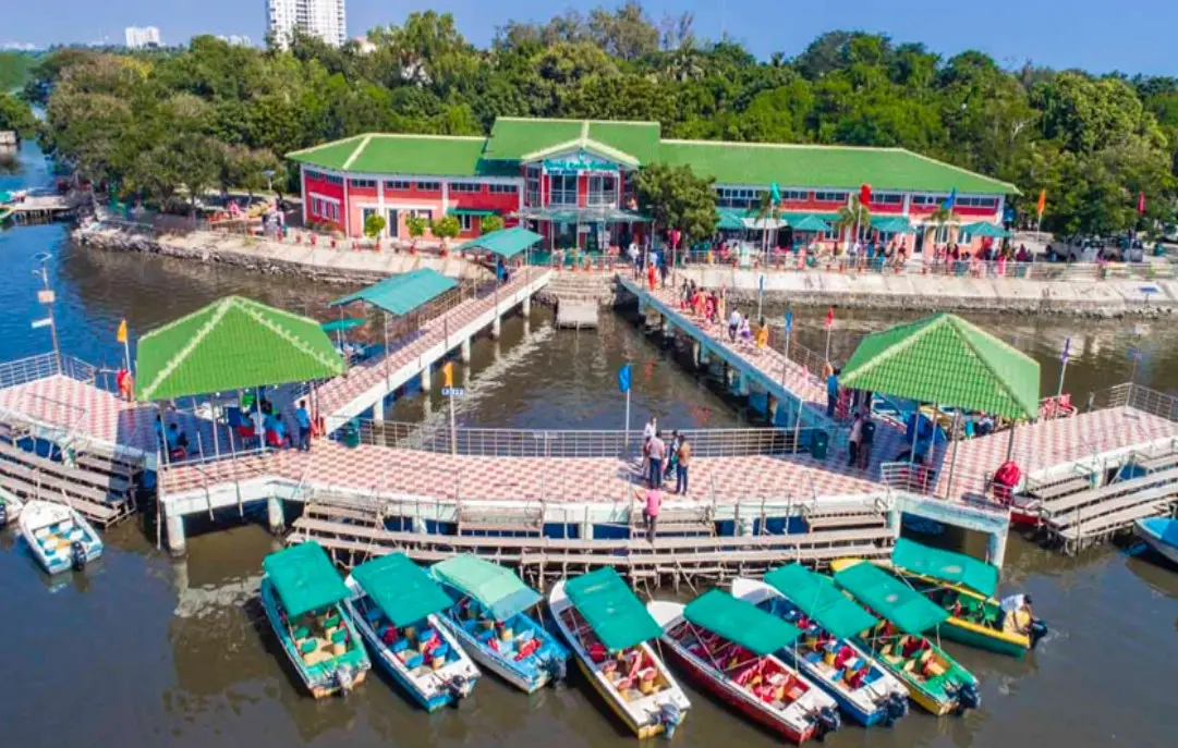 Explore, Learn, and Discover School-Friendly Destinations in Chennai