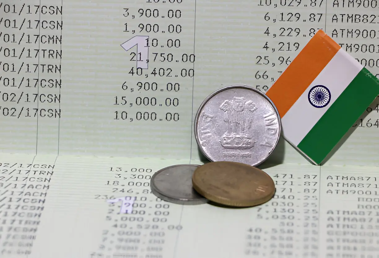 Minimum Capital Required for Futures and Options in India